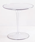 Clear Heavy Duty Plastic Indoor Outdoor Round Pedestal End Table - 20-inch