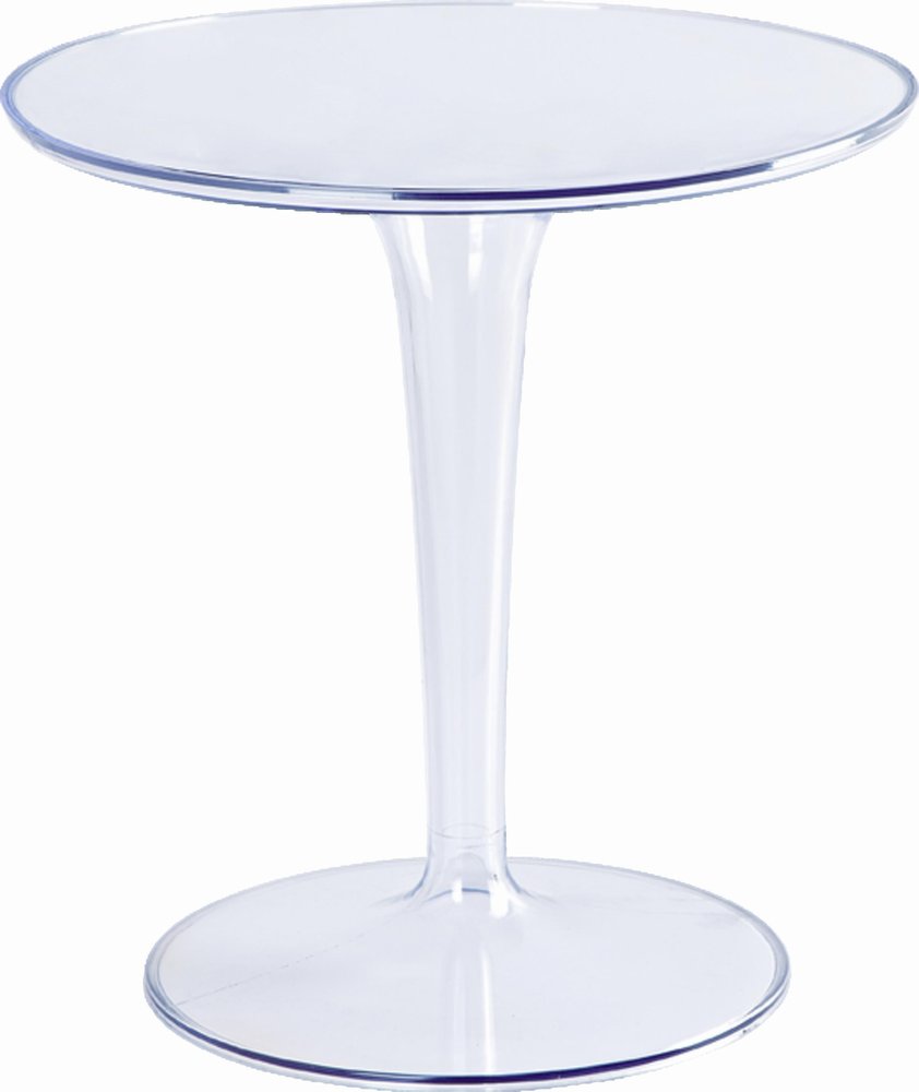 Clear Heavy Duty Plastic Indoor Outdoor Round Pedestal End Table - 20-inch