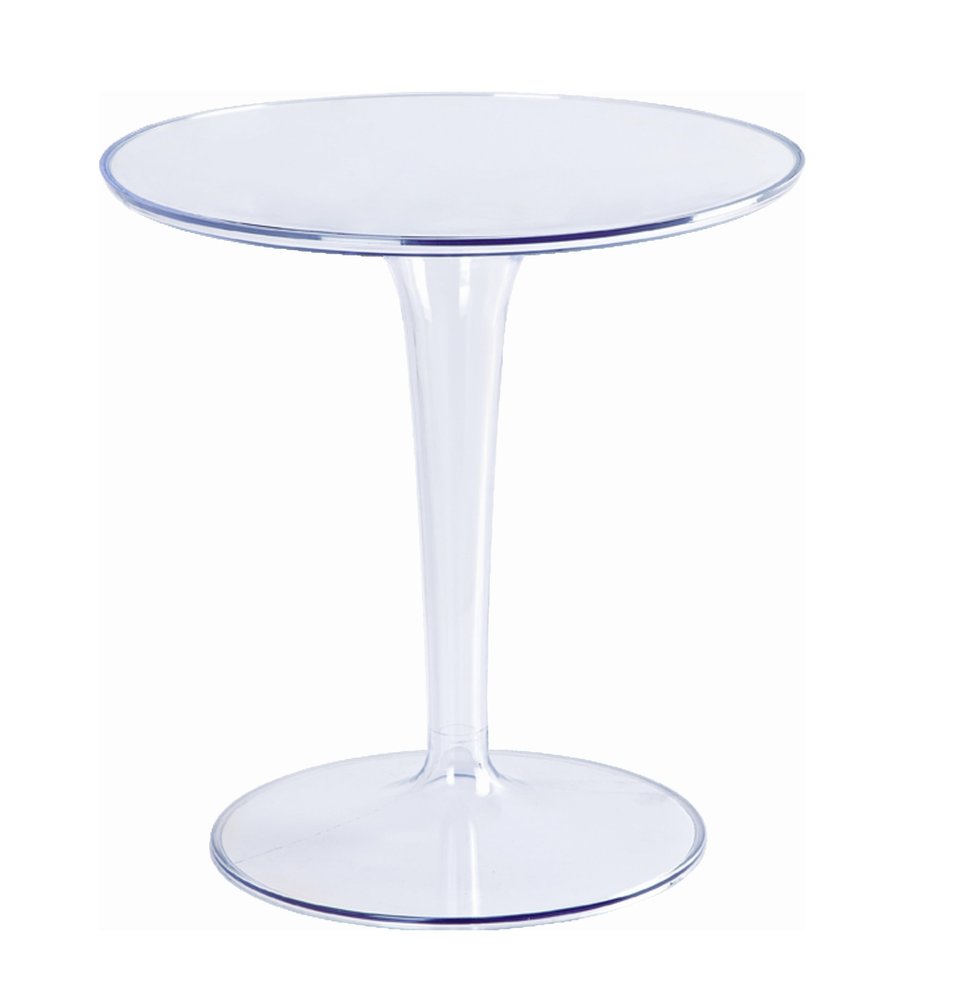 Clear Heavy Duty Plastic Indoor Outdoor Round Pedestal End Table - 20-inch